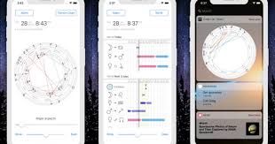 5 astrology apps to read your birth chart on that will help