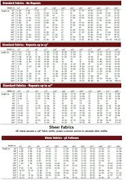 Ripplefold Drapery Chart Bedowntowndaytona Com