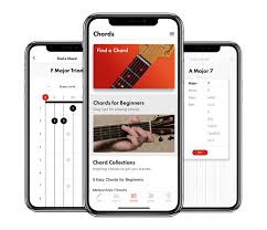Soprano body perfect for beginners or players with smaller hands, while still providing classic uke sound, soprano ukuleles are the smallest available body size. Fender Tune App For Guitar Uke Chords Scales Metronome