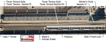 Tower Terrace Seating Chart Indy Speedway