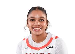 Campbell 100-43 Carolina University (12 Dec, 2025) Final Score