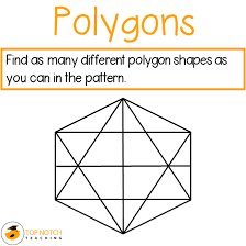 Ideas For Teaching Your Students About Polygons Math Lessons Math Curriculum Teaching