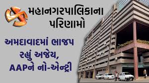 © provided by the financial express. Ahmedabad Municipal Corporation Result àª…àª®àª¦ àªµ àª¦àª® àª†àªª àª¨ àªœ àª• àª° àª­ àªœàªªàª¨ àªª àª°àªš àª¡ àªœ àª¤ Local Body Elections Result 2021 In Ahmedabad Municipal Corporation