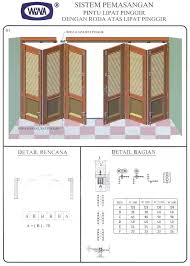 We did not find results for: Baru 23 Detail Pintu Lipat