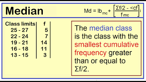 Mean Median And Mode Grouped Data Youtube