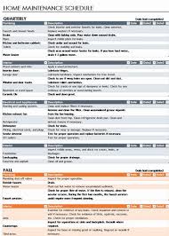 The maintenance request form template is used to handle maintenance problems in an organized way. Preventive Maintenance Form Template Unique 7 Facility Maintenance Checklist Templates Excel Te Home Maintenance Schedule Home Maintenance Building Maintenance