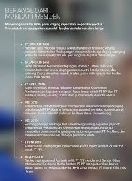 The community is currently still undecided about pt lippo cikarang with 1 buy predictions and 0 sell predictions. Pengusaha Di Balik Dugaan Korupsi Impor Daging Sapi Pt Perusahaan Perdagangan Indonesia Hukum Majalah Tempo Co