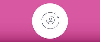 Click on the logo to quickly access the participating site. Sessions And Sso Curity