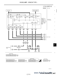 Nissan 1990 nissan 1991 nissan 1992 nissan 1993 nissan 1994 nissan 1995 nissan 1996 nissan 1997 350z nissan altima nissan armada nissan cube nissan frontier nissan maxima nissan murano nissan pathfinder nissan pickup nissan. Diagram Nissan March K12 User Wiring Diagram Full Version Hd Quality Wiring Diagram Welderwiring1d Sentierimeridiani It