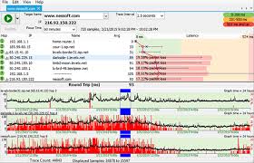 Interpreting Latency And Packet Loss Pingplotter