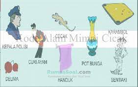 #rumustogel#prediksihk#hkseninprediksi hongkong,prediksi hk,prediksi singapore,prediksi sgp,prediksi sdy,prediksi togel,prediksi sidney,prediksi nomor. 16 Kode Alam Cicak Berak Atas Kepala Togel Tercepat Hk Kode Alam Cicak Berak Atas Kepala Togel Langsung Dari Pools Live Silahkan Temukan Semua Kode Alam Cicak Berak Atas Kepala Togel Yang