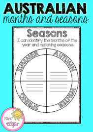 Australian Months And Seasons Months And Seasons Seasons Activities Learning Intentions