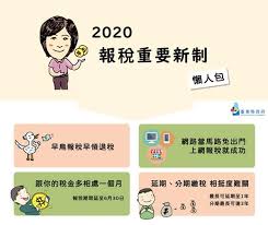 Jun 15, 2021 · 報稅季來臨 房產投資者如何申請更多退稅 房價的飆升給澳洲220萬房產投資者帶來了收益。 專家稱，合理的退稅措施可為房產投資者申請更多退稅。 å—å€åœ‹ç¨…å±€ å ±ç¨…å°çŸ¥è­˜ æ„Ÿè¬è‡ºæ±ç¸£ç¸£é•·é¥'æ…¶éˆ´æŽ¨å‡º2020å ±ç¨…é‡è¦æ–°åˆ¶æ‡¶äººåŒ… Facebook