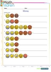 The initial focus is on numbers and counting followed by arithmetic and concepts related to fractions, time, money, measurement and geometry. 1st Grade Math Worksheets Pdf Maths Worksheet For Class 1