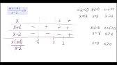 3 5 4 Introduction To Rational Inequalities Youtube