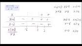 3 5 4 introduction to rational inequalities youtube