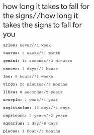 Here is where the cancer and gemini compatibility will fall short, they will not be able to keep the relationship for long. Pin By Kicker 0821 On Astrological Compatibility Zodiac Signs Leo Zodiac Signs Aquarius Zodiac Star Signs