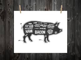 Pig Butcher Diagram Butcher Print Butcher Chart Pig