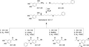 Image result for Salmeterol