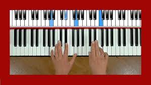 Check spelling or type a new query. Learn To Play The Piano Or Keyboard From Scratch Piano Theory Exercises