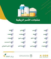صورة من عقد ملكية المنزل أو عقد الإيجار. Ù…ÙˆØ¹Ø¯ Ù†Ø²ÙˆÙ„ Ø¯Ø¹Ù… Ø±ÙŠÙ 1443 ÙˆØ·Ø±ÙŠÙ‚Ø© Ø§Ù„ØªØ³Ø¬ÙŠÙ„ ÙÙŠ Ø§Ù„Ø¨Ø±Ù†Ø§Ù…Ø¬ Ù„Ù„Ø£Ø³Ø± Ø§Ù„Ù…Ù†ØªØ¬Ø© Ø²ÙˆÙ… Ø§Ù„Ø®Ù„ÙŠØ¬