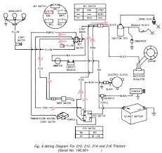 I found i could make the battery light go off and on by wiggling the wires going to the ignition switch. Key Switch Wire Schematic For John Deere Eclipse Gst Fuse Diagram Maxoncb Tukune Jeanjaures37 Fr