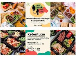 3 buah wortel, 1/4 kubis, 1 jagung, 1 telur, 1 potong sayam ayam, 1 kentang, 5 tomat ceri, bumbu pecel. 5 Catering Ini Tawarkan Makanan Sehat Dan Enak Setiap Hari Bisa Untuk Diet