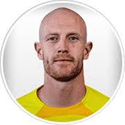 Portadown (Northern Ireland) Updated Squads for FM 2024