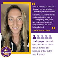 1 in 5 people surveyed reported...