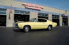 Image result for Sunfire Yellow 1970 Satellite
