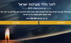 כל הנפטרים חללי צהל נפגעי פעולות איבה. ×™×–×›×•×¨ Mako