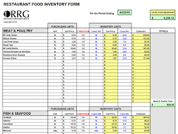 Restaurant Resource Group Count Account For Your Month