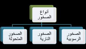 انواع الصخور بالصور