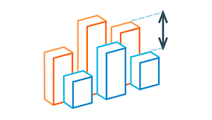 Anychart Choose Right Chart Type For Data Visualization