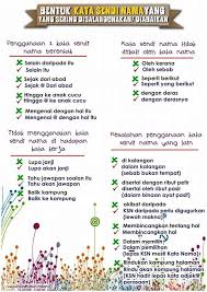 Kumpulan kata kata senja bijak, romantis, lucu, sedih, galau, rindu yang menyentuh hati, bikin baper, indah, menunggu penantian, kesepian, dll. Facebook