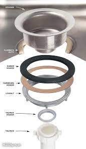 I had to take apart the entire drain pipe assembly to be able to remove the old broken collar nut. How To Replace A Kitchen Sink Basket And Old Metal Trap Kitchen Sink Strainer Kitchen Sink Remodel Sink Basket