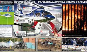 Leicester city helicopter crash police recognised for heroics. Leicester City Helicopter Crash Will Black Box Reveal What Went Wrong Daily Mail Online