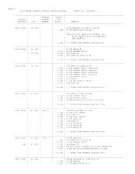 Our clients comprise of a wide range of industry like construction. 2