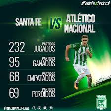 Santa fe, por la liga betplay 2021 ii: Atletico Nacional Atl Nacional En Twitter