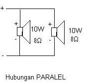Maybe you would like to learn more about one of these? Cara Menyambung Seri Dan Paralel Speaker Bahar Electronic
