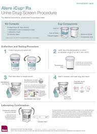 Transmed Company Alere Icup Rx 5 Panel Clia Waived Drug Test