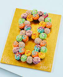 How old are you now? Buy Cupcake Number Cakes Online From Lola S Cupcakes