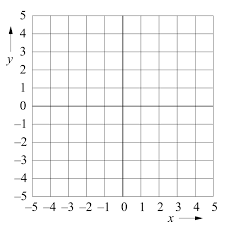 Arbeitsblätter und übungen zum koordinatensystem (mit lösungen). Datei Koordinaten Xy Mit Netz Svg Wikipedia