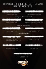 Our new album tranquility base hotel & casino will be released on may 11th, 2018. Tranquility Base Hotel Casino Soundwave Poster Arcticmonkeys