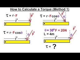Physics 15 Torque Youtube Physics Mechanics Physics Physical Science
