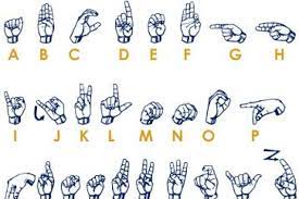 The fingerspelling alphabet is used in sign language to spell out names of people and . How Sign Language Works Howstuffworks