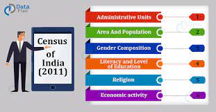 Census 2021 will be conducted via mobile app? Indian Census 2011 Dataflair