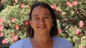 Six ways to mitigate mortgage risk