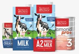 Anchor food professionals understand dairy and the role that it can play in delivering great taste, texture and appearance in signature dishes and offerings that our customers. Anchor Full Cream Milk Powder Price Philippines Hd Png Download Transparent Png Image Pngitem