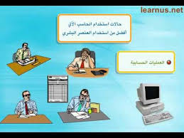 الحاسب الالى فى حياتنا اليوميه Youtube